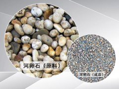 河卵石用哪種制砂機環(huán)保效果好還產(chǎn)量高？