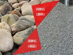 河卵石能不能全部磨成沙子？